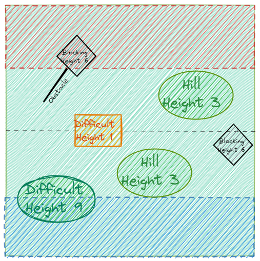 Scenario map for Round 1: Fool's Gold